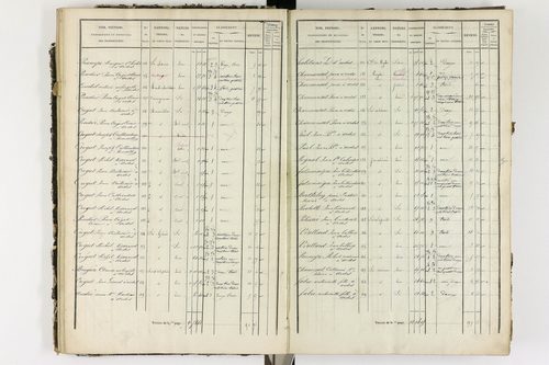 Ardes - P 11216/2      Section B