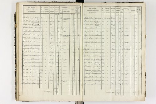 Ardes - P 11216/2      Section B