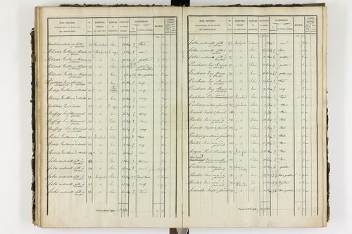 Ardes - P 11216/4      P 11216/3-Section C