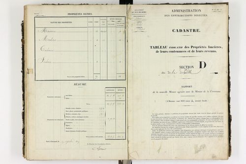 Ardes - P 11216/4      Section D