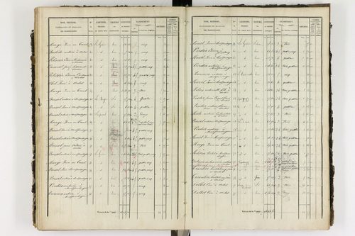 Ardes - P 11216/4      Section D