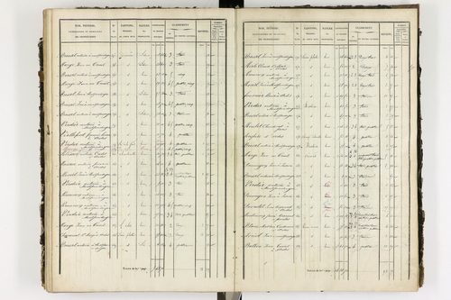 Ardes - P 11216/4      Section D