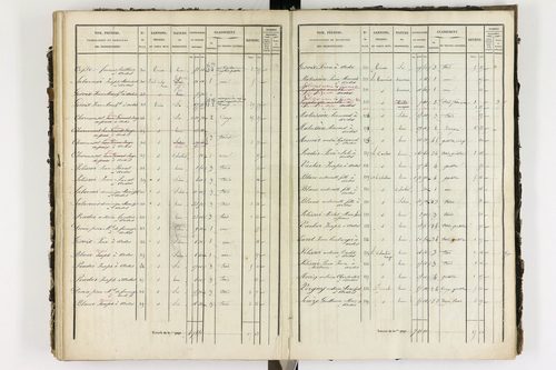 Ardes - P 11216/4      Section D