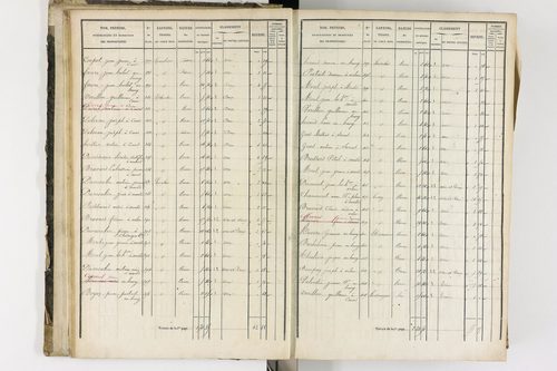 Arlanc - P 12341/1      Section A