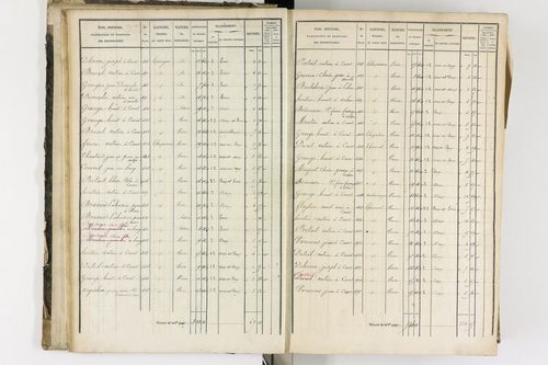 Arlanc - P 12341/1      Section A