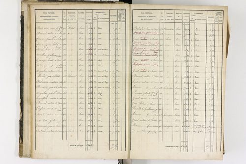 Arlanc - P 12341/1      Section A