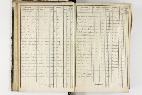 Arlanc - P 12341/1      Section A