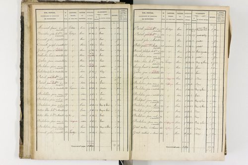 Arlanc - P 12341/1      Section A