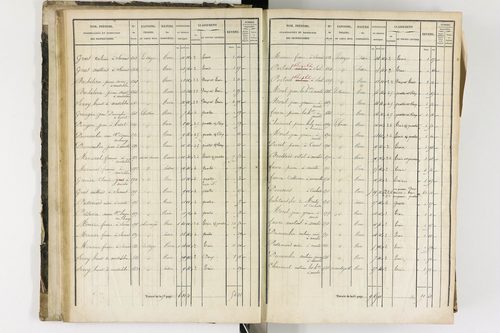 Arlanc - P 12341/1      Section A