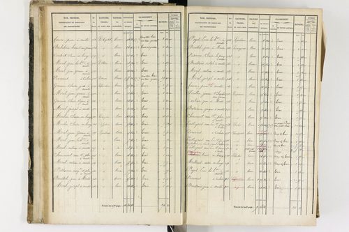 Arlanc - P 12341/1      Section A