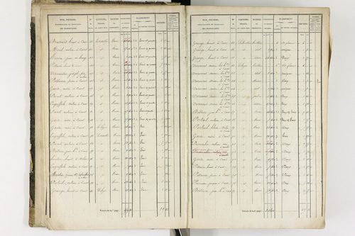 Arlanc - P 12341/1      Section A