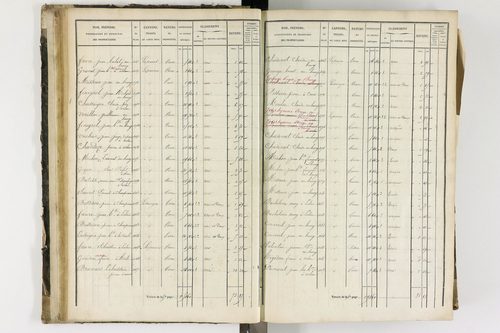 Arlanc - P 12341/1      Section A
