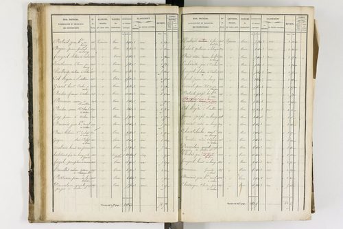 Arlanc - P 12341/1      Section A