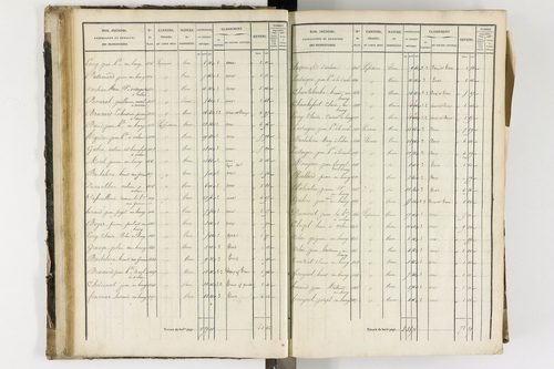Arlanc - P 12341/1      Section A