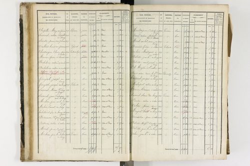 Arlanc - P 12341/1      Section A