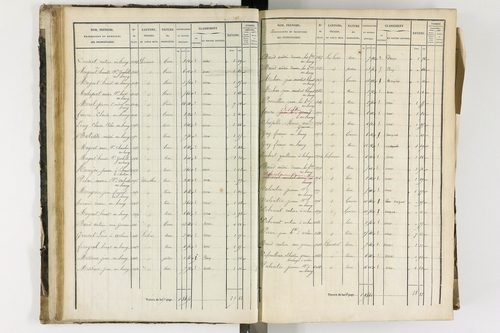Arlanc - P 12341/1      Section A