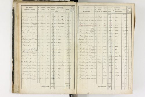 Arlanc - P 12341/1      Section A