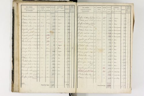 Arlanc - P 12341/1      Section A