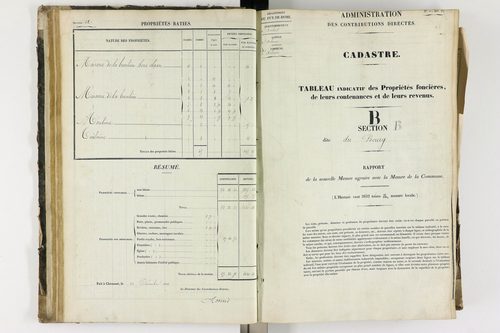 Arlanc - P 12341/2      Section B