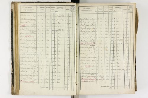 Arlanc - P 12341/2      Section B