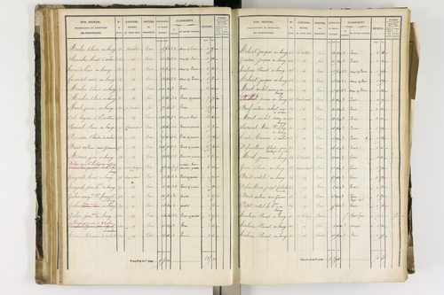 Arlanc - P 12341/2      Section B