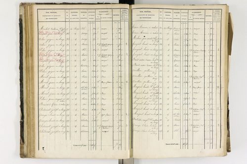 Arlanc - P 12341/2      Section B