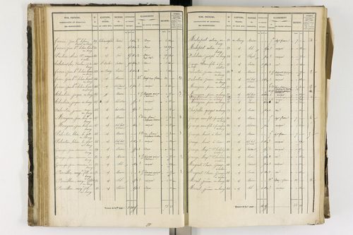 Arlanc - P 12341/2      Section B