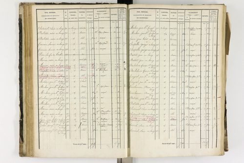 Arlanc - P 12341/2      Section B