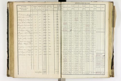 Arlanc - P 12341/3      Section C