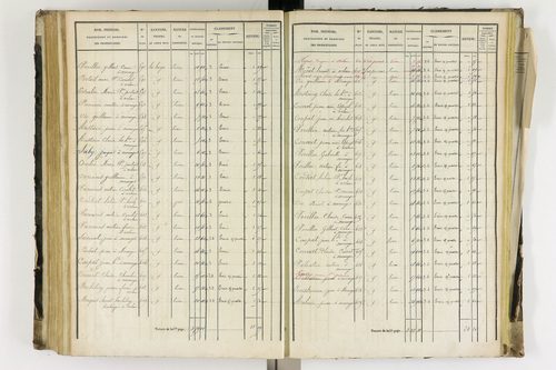 Arlanc - P 12341/4      Section D