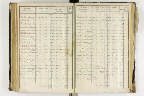 Arlanc - P 12341/4      Section D