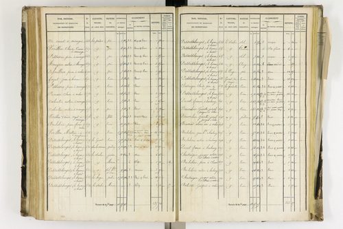 Arlanc - P 12341/4      Section D