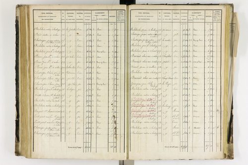 Arlanc - P 12341/4      Section D