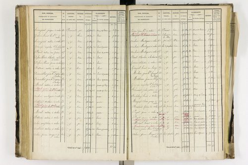 Arlanc - P 12341/4      Section D