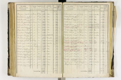 Arlanc - P 12341/4      Section D