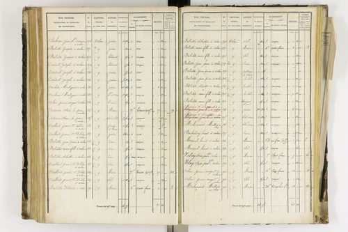 Arlanc - P 12341/4      Section D