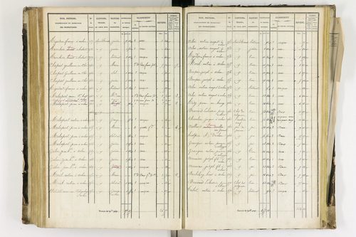 Arlanc - P 12341/4      Section D