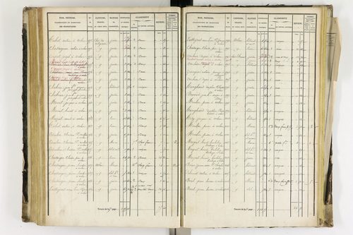 Arlanc - P 12341/4      Section D