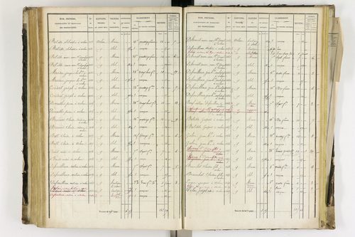Arlanc - P 12341/4      Section D