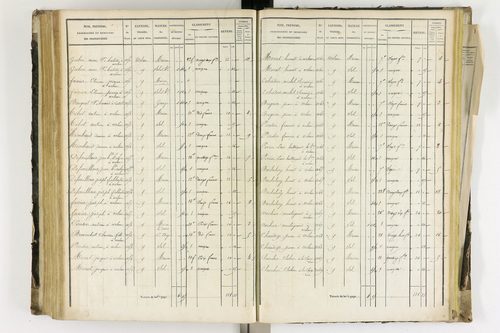 Arlanc - P 12341/4      Section D