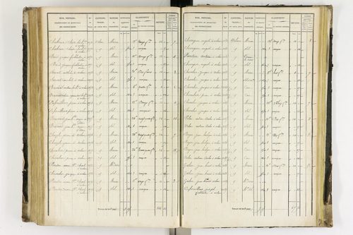 Arlanc - P 12341/4      Section D