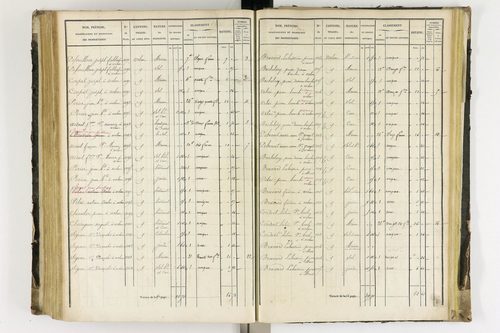 Arlanc - P 12341/4      Section D