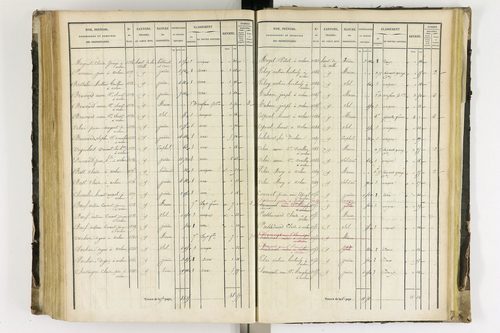 Arlanc - P 12341/4      Section D