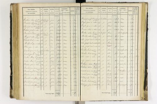 Arlanc - P 12341/4      Section D