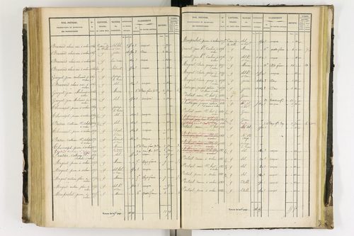 Arlanc - P 12341/4      Section D