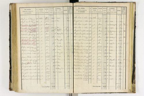 Arlanc - P 12341/4      Section D