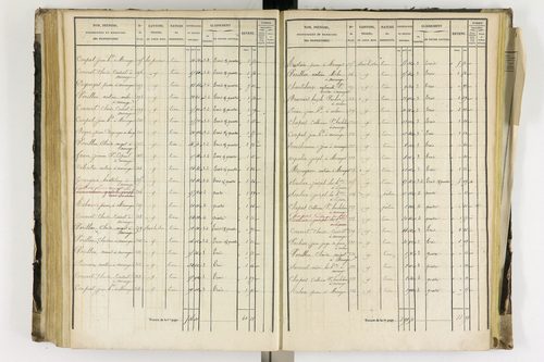 Arlanc - P 12341/4      Section D