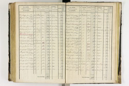 Arlanc - P 12341/4      Section D