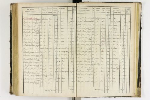Arlanc - P 12341/4      Section D