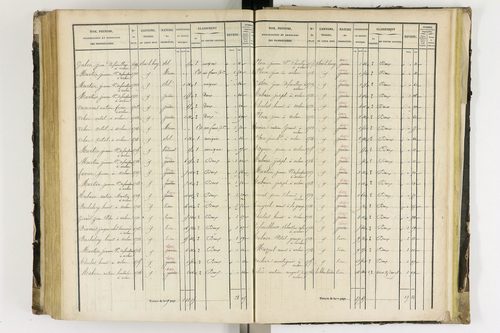 Arlanc - P 12341/4      Section D